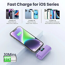 Avis SANAG Mini Batterie Externe Pour Iphone 5200Mah Power Bank Ultra-Compact Et Léger 20W Pd Charge Rapide Chargeur Externe Avec Écran Lcd, Petit Batterie Portable Compatible Avec Ipohone 14/13/11/X/8/Se-Violet