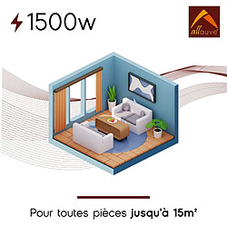 Chauffage électrique inertie fluide - 1000W - blanc - Adda Allauve pas cher