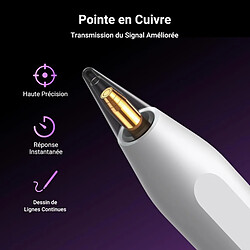 Avis Ugreen - Stylet (15910) - pour iPad Pro 11, iPad Pro 12.9 (2018/2020/2021/2022),