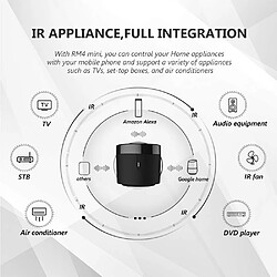 Avis SANAG Rm4 Mini Telecommande Universelle Ir Audio Video, Hub Intelligent À Distance Wifi, Compatible Avec Alexa