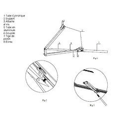 Ouverture automatique de fenêtre de toit pour serre jardin - sr-co - HABRITA