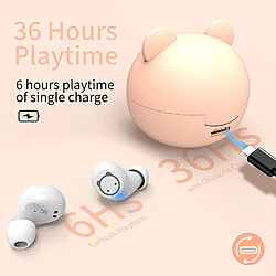 Avis Universal Pinkless d'oreille sans fil rose Filles Bluetooth Plugs 5.0 Microphone intégré 36H Playtime IPX5 Imperméable et réduction du bruit Plugs d'oreille pour iPhone