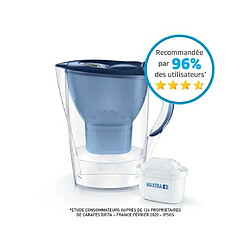 Avis Carafe filtrante 2,4l bleu + 1 cartouche maxtra+ - 1024038 - BRITA