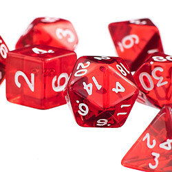 Acheter Dice Set