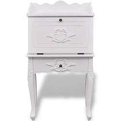 Avis Helloshop26 Bureau table poste de travail meuble d'ordinateur informatique étude en style français bois blanc 02_0023780