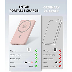 SANAG Batterie Externe Magnétique 5000Mah, Chargeur Portable À Chargement Rapide Sans Fil, Power Bank Slim Avec Support Pliable, Mini Pack De Batterie Compatible Avec Iphone 14/15/16 (Rose) pas cher