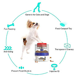 Acheter Mangeoire d'enrichissement de Jouets de Puzzle de Chien Pour la Formation de Qi Mangeoire Lente Mentale