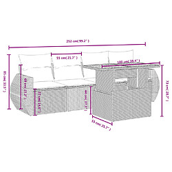 Avis Maison Chic Ensemble de 5 Tables et chaises d'extérieur avec coussins,Salon de jardin noir résine tressée -GKD239046