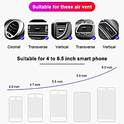 Acheter Universal Téléphone de chargeur intelligent sans fil de voiture 360 Induction automatique sans fil 10W Fonde rapide