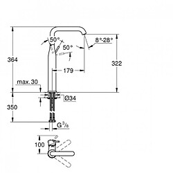 Grohe Mitigeur vasque à poser Essence