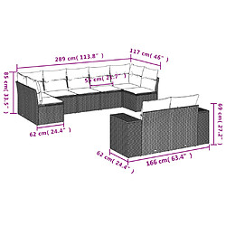 Avis Maison Chic Ensemble Tables et chaises d'extérieur 9 pcs avec coussins,Salon de jardin noir résine tressée -GKD775818