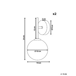 Avis Beliani Set de 2 lampes ANADYR Verre Rose