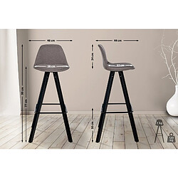 Avis Decoshop26 Tabouret de bar chaise haute x1 repose-pieds style scandinave en tissu taupe structure en bois noir carré 10_0004643