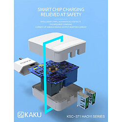 Avis iKaku Kaku KSC-371 Set 2en1 Smart Deux Prises USB Chargeur Secteur 2,4A + Câble USB vers Lightn 1m