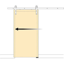 Acheter Emuca Kit de quincaillerie pour porte coulissante suspendue en bois Barn Avec fermeture amortie