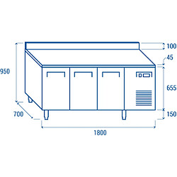 Acheter COOLHEAD Table Réfrigérée Positive avec Dosseret 3 Portes 400 L - Profondeur 700 - Cool Head