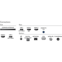 Téléviseur Full HD 32'' 80 cm PHILIPS 32PFS6855/12 pas cher