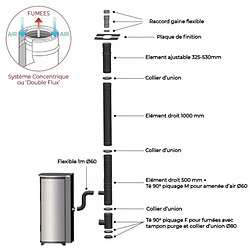 Acheter Interstoves Pack Poêle à granules GIOIA 9 Etanche + Kit Conduit Vertical 80/125 - Noir