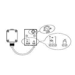 Interrupteur crépusculaire extérieur 3450W 360° Maclean Energy MCE35