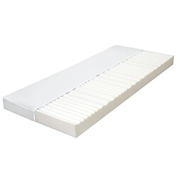 Maison Chic Matelas de Chambre, Matelas doux 160 x 200 cm 7 zones Mousse PU 10 cm H2 H3 -GKD15366