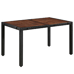 Maison Chic Mobilier d'extérieur 7 pcs,salon de jardin moderne Résine tressée et bois d'acacia Noir -GKD598130