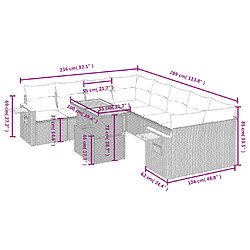 Avis Maison Chic Ensemble Tables et chaises d'extérieur 9 pcs avec coussins,Salon de jardin noir résine tressée -GKD927875