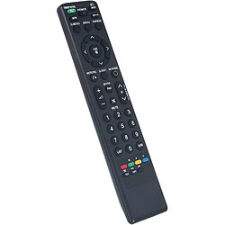 Avis SANAG Mkj42519628 Remplacement De La Telecommande Lg Tv 50Ps6000 50Ps7000 50Ps8000 60Ps7000 60Ps8000 42Pq6000