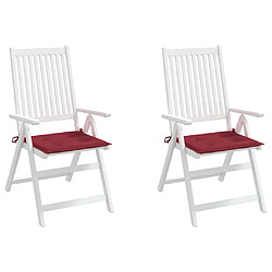 Avis vidaXL Coussins de chaise de jardin lot de 2 rouge bordeaux 40x40x3 cm