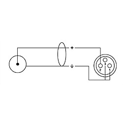 CFU 1.5 FC Cordial