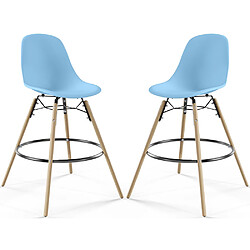 ICONIK INTERIOR Lot de 2 Tabourets de Bar - Design Scandinave - Pieds en Bois - Skögur Bleu clair