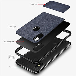 Avis Wewoo Coque Rigide Housse de protection en tissu PU épissage antichoc pour Xiaomi Redmi 6 Pro bleu