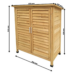 Avis Helloshop26 Cabane abri de jardin doubles portes 87 x 46 x 91 cm bois épicéa 16_0002173