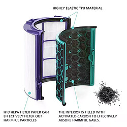 Avis Filtre à charbon actif AD HEPA pour Dyson HP04 TP04 DP04, purificateur d'air scellé en deux étapes, système de filtre 360 °