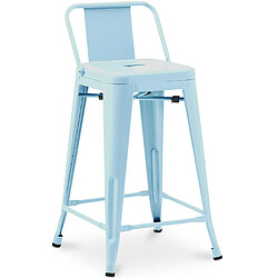 ICONIK INTERIOR Tabouret de bar avec dossier - Design industriel - 60cm - Nouvelle édition - Stylix Bleu clair