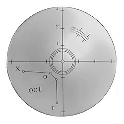 Acheter Télescope Omegon 150/750 EQ4 + Monture Equatoriale Type D + Visée Polaire + Oculaires + Barlow