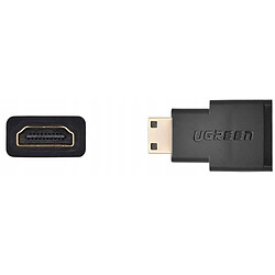 GUPBOO Mini HDMI - Adaptateur HDMI,JL2770