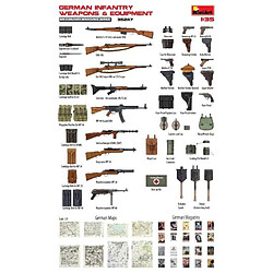 Mini Art German Infantry Weapons & Equipment - Accessoire Maquette