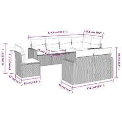 Avis Maison Chic Ensemble Tables et chaises d'extérieur 8 pcs avec coussins,Salon de jardin noir résine tressée -GKD390606