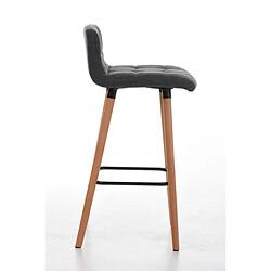 Avis Decoshop26 Lot de deux tabourets de bar avec repose-pieds en tissu gris clair design scandinave 10_0004322