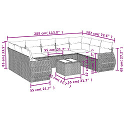 Avis Maison Chic Salon de jardin 10 pcs avec coussins | Ensemble de Table et chaises | Mobilier d'Extérieur noir résine tressée -GKD89950