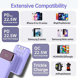 SANAG Powerbank 10 000 Mah Pd 22,5 W Qc 4.0 Charge Rapide Sorties Usb-C Avec Câbles De Charge Rapide Intégrés Chargeur Portable Compatible Avec Iphone Samsung Google Pixel Lg (Violet)