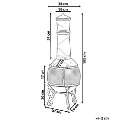 Avis Beliani Cheminée de jardin en acier TACORA