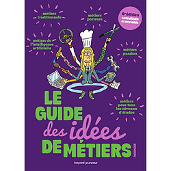 Le guide des idées de métiers