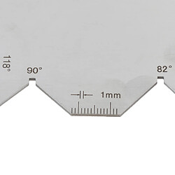 Avis Jauge de meulage en acier inoxydable