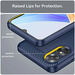 Avis Htdmobiles Coque pour Oppo A17 - housse etui silicone gel carbone + film ecran - BLEU FONCE