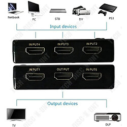 Tech Discount TD® 3D 4K 5 Port HDMI Switch Commutateur Répartiteur Splitter Hub - switch à 5 ports HDMI - convertisseur TV pour appareils