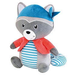 Avis Jemini/Fun House JoHn le Raton PELUCHE H26 cm