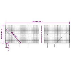 Acheter vidaXL Clôture en treillis métallique et piquet d'ancrage vert 2,2x25m