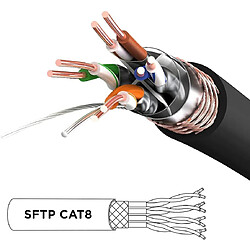 Duronic Câble Ethernet CAT8 BK 3 m - Noir - Bande passante 2GHz - Transmission des Données 40 Gigabits