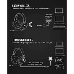 Avis Chrono Casque de jeu sans fil NUBWO G06 PS4, PS5, PC, casque de jeu sur l'oreille à suppression de bruit avec micro, latence ultra-faible de 2,4 GHz, cache-oreilles à mémoire souple, mode filaire pour Xbox One, jeux Xbox Series X(noir)